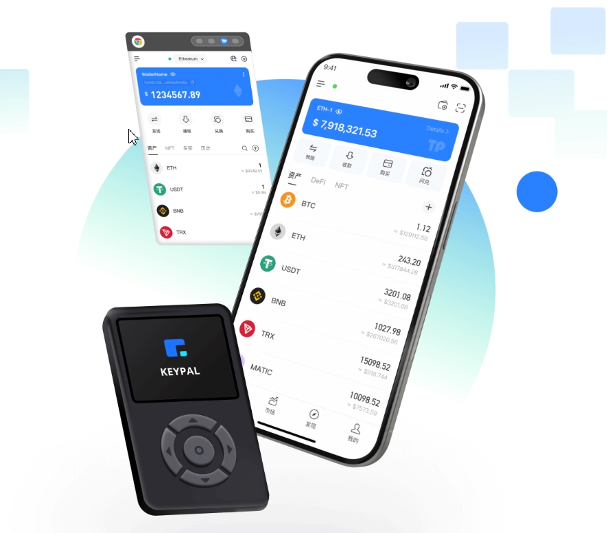 地块